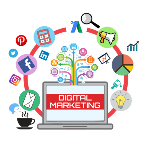 Digital marketing