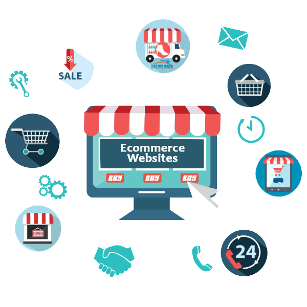 E-commerce solutions